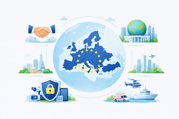 Otázka z oblasti bezpečnostního prostředí a mezinárodní systému